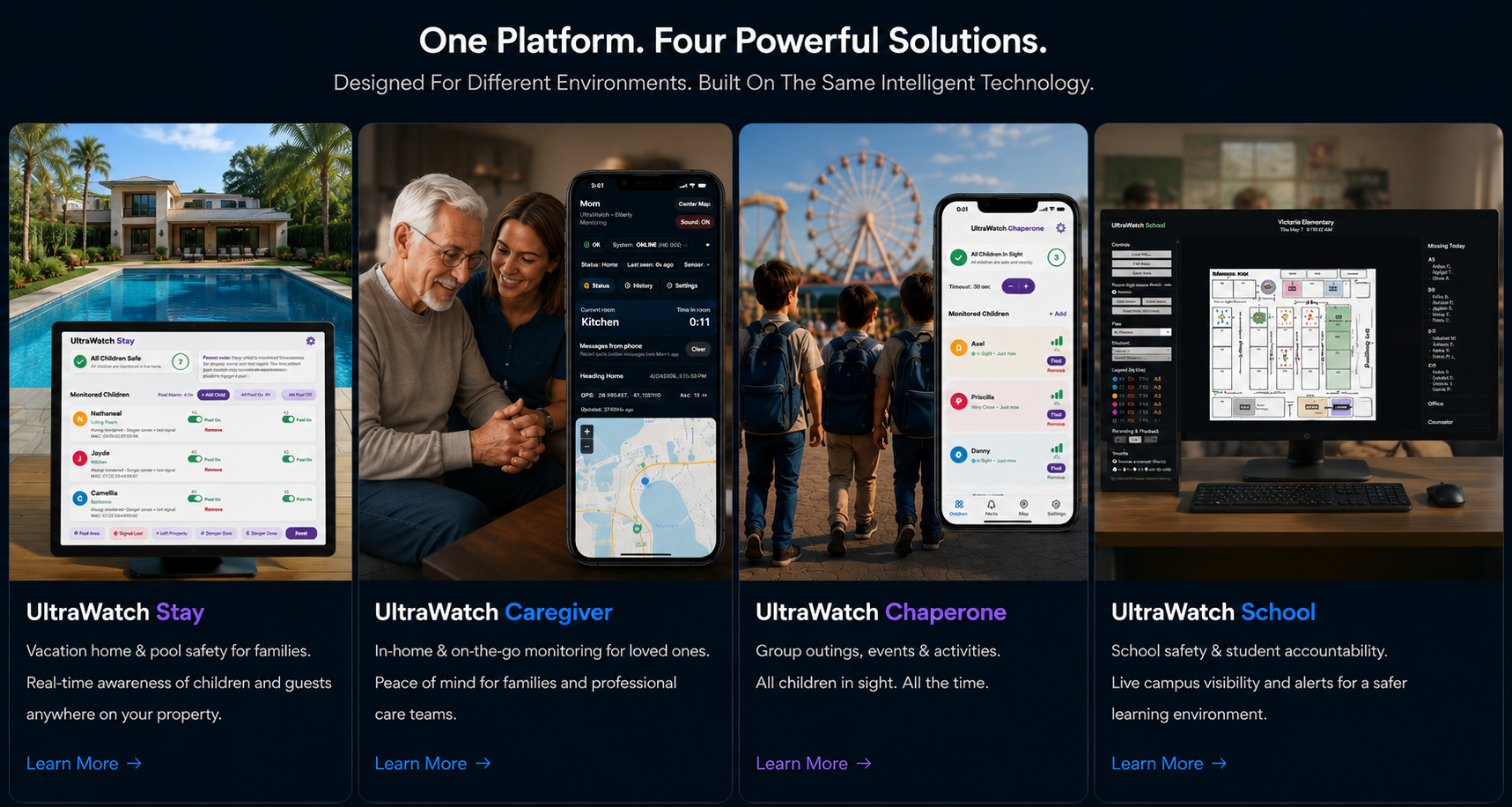 UltraWatch product solutions section