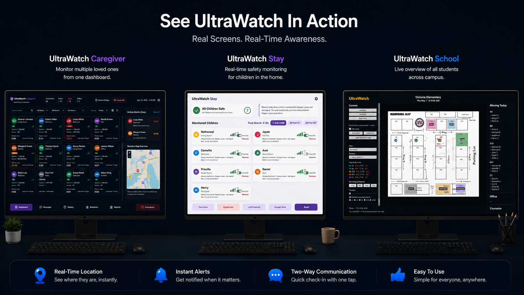 UltraWatch dashboard section